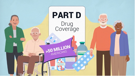 Medicare Part D Drug Coverage Art Image